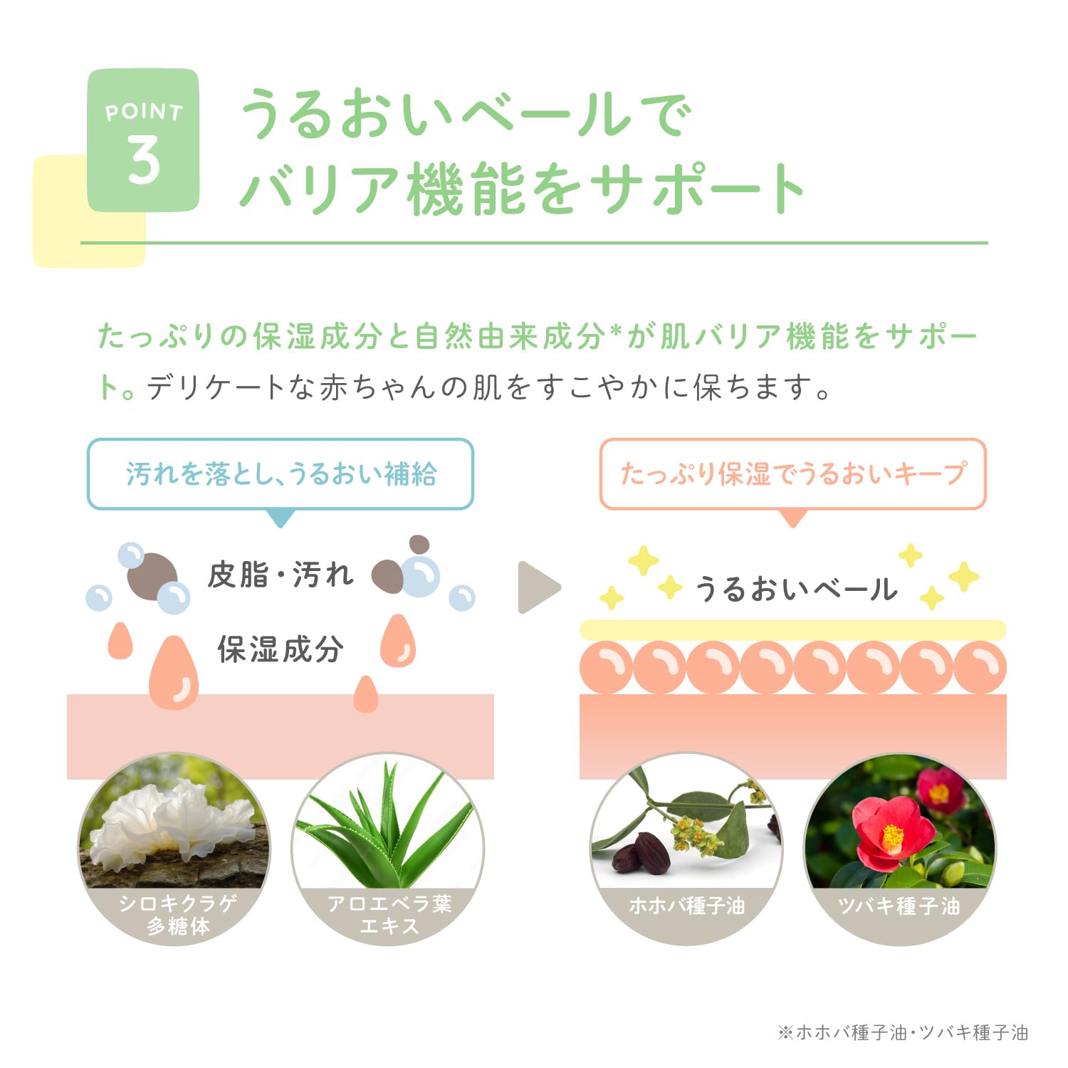 Amazon.co.jp: アロベビー ベビーソープ 詰め替え 600ml 2袋 泡タイプ